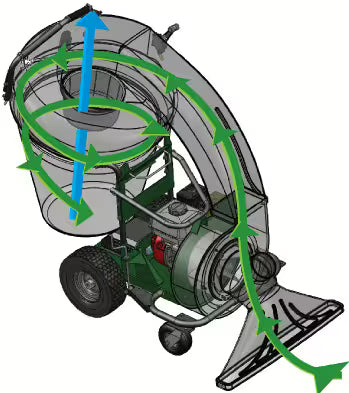 Aspirateur de feuilles et déchets Billy Goat QV 550 HSPEU